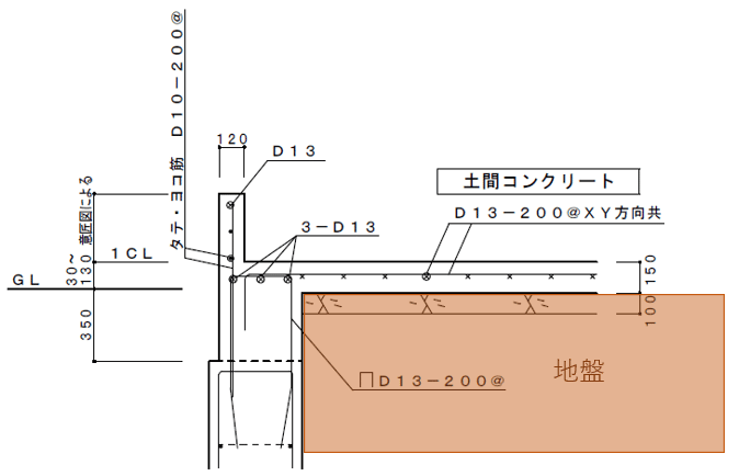 スラブの基本知識と配筋方法について - てつまぐ