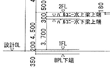 梁のフカシについて 構造天端の理解、具体的な施工事例を紹介 - 鉄筋屋さん.com