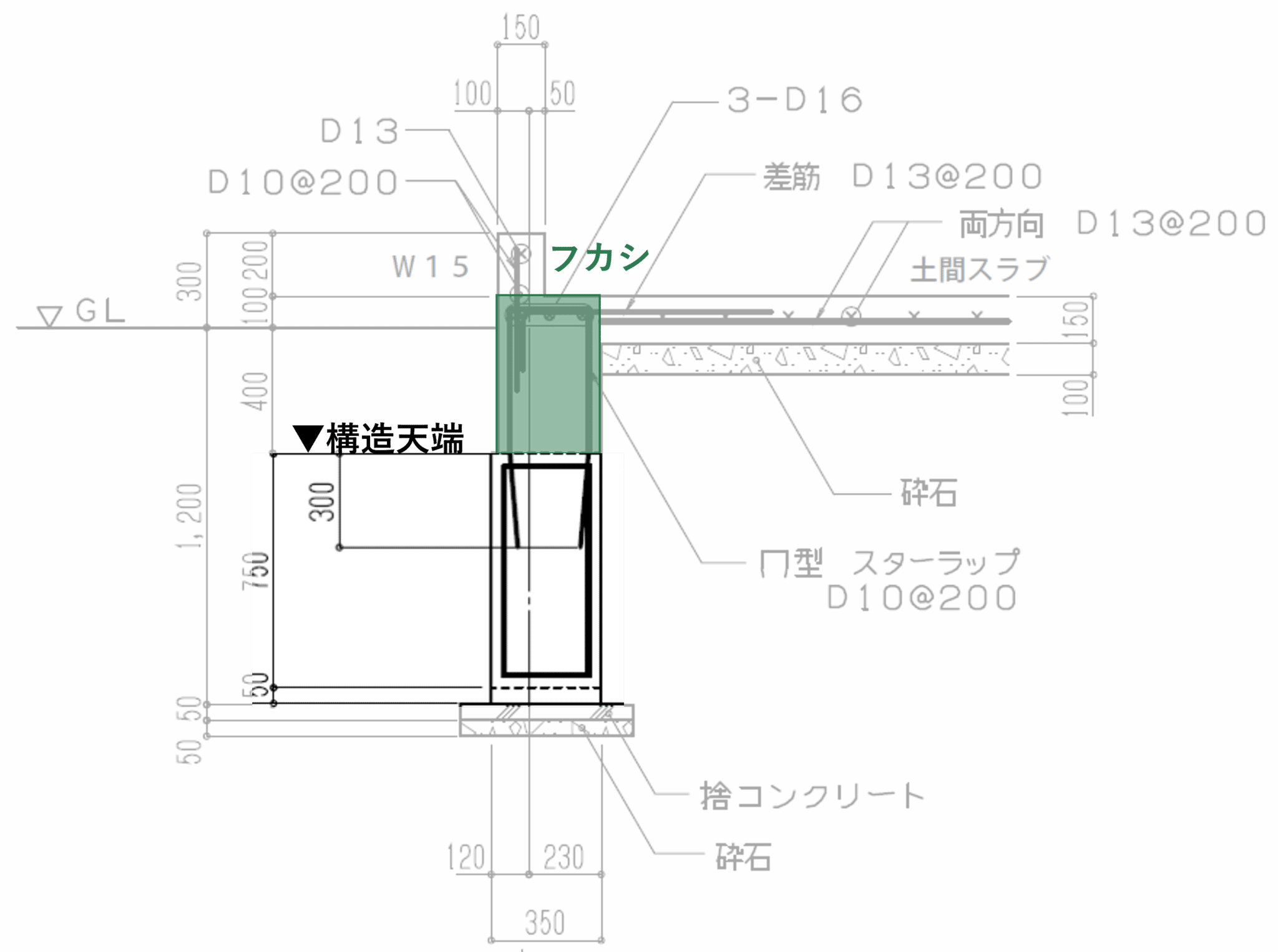 梁のフカシについて 構造天端の理解、具体的な施工事例を紹介 - てつまぐ